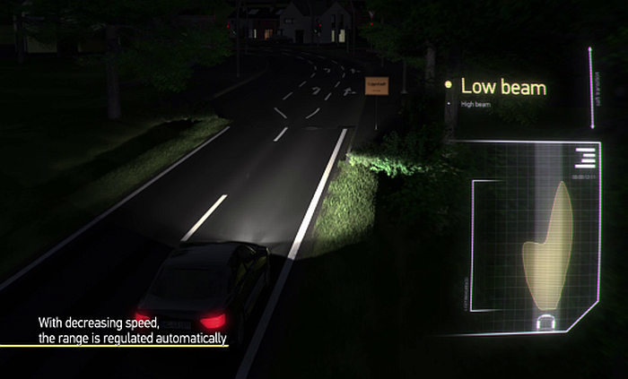 Adaptive Cut-off line Low Beam